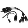 StarTech HDMI, DisplayPort or Mini DisplayPort to HDMI Converter Cable - 2 m (6 ft.) (DPMDPHD2HD)