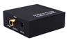 iCAN Digital to Analog Converter 24bit/192Khz DAC(Open Box)