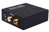 iCAN Digital to Analog Converter 24bit/192Khz DAC(Open Box)