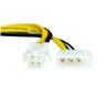 iCAN Internal Power Cable 4-Pin ATX Male + 4-Pin Molex Male to ATX 8-Pin Female cable using UL rated power wire, 15CM (6 inches