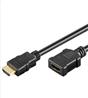 iCAN Premium HDMI 1.4 3D LAN Heavy Duty M/F Extension Cable, 10ft
