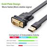 UGREEN CR107 Câble adaptateur USB 2.0 vers DB9 RS-232, 2 mètres, noir
