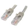 StarTech Gray Snagless Cat5e UTP Patch Cable - 15ft (45PATCH15GR)