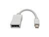 Tripp Lite DisplayPort/Mini DisplayPort A/V Video Cable  (P139-06N-DP-V2B) 6" DisplayPort/Mini DisplayPort A/V Cable for Audio/