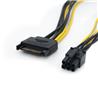 ICAN SATA Power Male to PCI Express Female for PCI Express Card