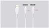 iCAN 4ft Lightning Cable, with sensor & LED Light, White