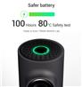 Xiaomi 70Mai 1S Car Dash Camera (Global Version), featuring 1080P HD