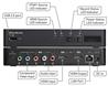 AVERMEDIA ER310 - EzRecorder - HD Video Capture HD HDMI Recorder