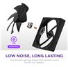 NZXT F140P  140MM