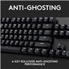 LOGITECH G413 TKL SE Wired Gaming Keyboard(Open Box)