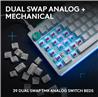 LOGITECH G512 X 75 75 % Clavier de jeu, Blanc
