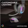 LOGITECH G502 X PLUS Gaming Mouse - White