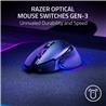 RAZER Basilisk V3 Pro 35K Wireless Gaming Mouse-Black