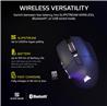 CORSAIR Scimitar Elite Wireless SE Gaming Mice - Gris canon(Open Box)