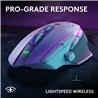 LOGITECH G502 X PLUS Gaming Mouse - White