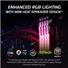 Kingston FURY Beast RGB 128 Go (2x64 Go) DDR5 5600MHz CL36 UDIMM