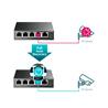 TP-LINK (TL-SG105PE) 5-Port Gigabit Easy Smart Switch