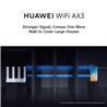 HUAWEI WiFi AX3 Router - Quad-core, AX3000, Wi-Fi 6 Plus