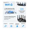 TP-Link (Archer AX95) AX7800 Wi-Fi 6 Wireless Router