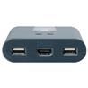 IOGEAR 2-Port Full HD KVM HDMI and USB(Open Box)