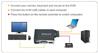 IOGEAR 2-Port USB KVM Switch with Cables & Remote