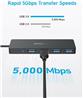 Anker Hub de données USB-C à 4 ports