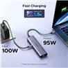 UGREEN Revodok USB C Hub 6-in-1, K30Hz HDMI, 95W Charging, 5Gbps USB C