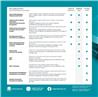 ESET Home Security Premium, 1 Year, 1 Devices, Retail Box