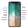 CASECO Screen Patrol Tempered Glass Screen Protector - iPhone XS Max