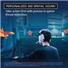 Sony INZONE H7 Wireless Gaming Headset - White
