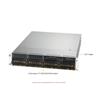 Serveur SUPERMICRO Mainstream A+ AS-2015A-TR 2U, AMD EPYC Raphael 4244P UP 6C/12T, MEM-DR532MD-UN48(x4)32 Go DDR5-4800 2RX8 ...