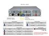 Serveur Hyper SuperMicro 2U (H14DSH, CSE-HS201-R000NP) AMD EPYC TURIN 9755 128C/255T, 16 Go DDR5 5600 ECC REG x24, 1,9 To NV...