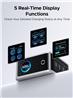 UGREEN Nexode Pro 100W Charger Smart Display  4-Port USB A + C