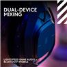 Logitech G Astro A50 X Multi-Platform Wireless Gaming Headset