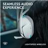 LOGITECH G321 LIGHTSPEED Wireless Bluetooth Gaming Headset - White