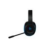 LOGITECH G233 Prodigy – Wired Gaming Headset(Open Box)