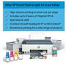 HP Smart Tank 5102 Wireless 3-in-1 Color Inkjet Printer